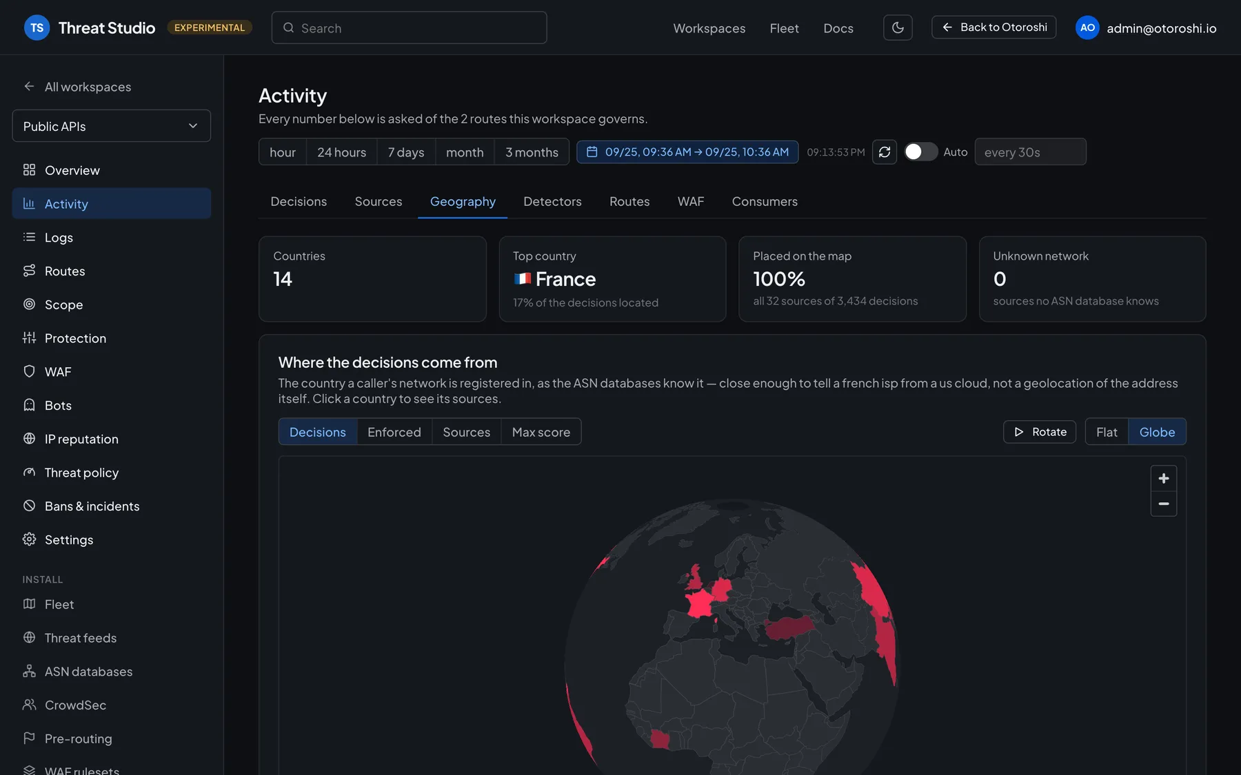 Threat Studio Activity page: the geography of the security decisions on a globe