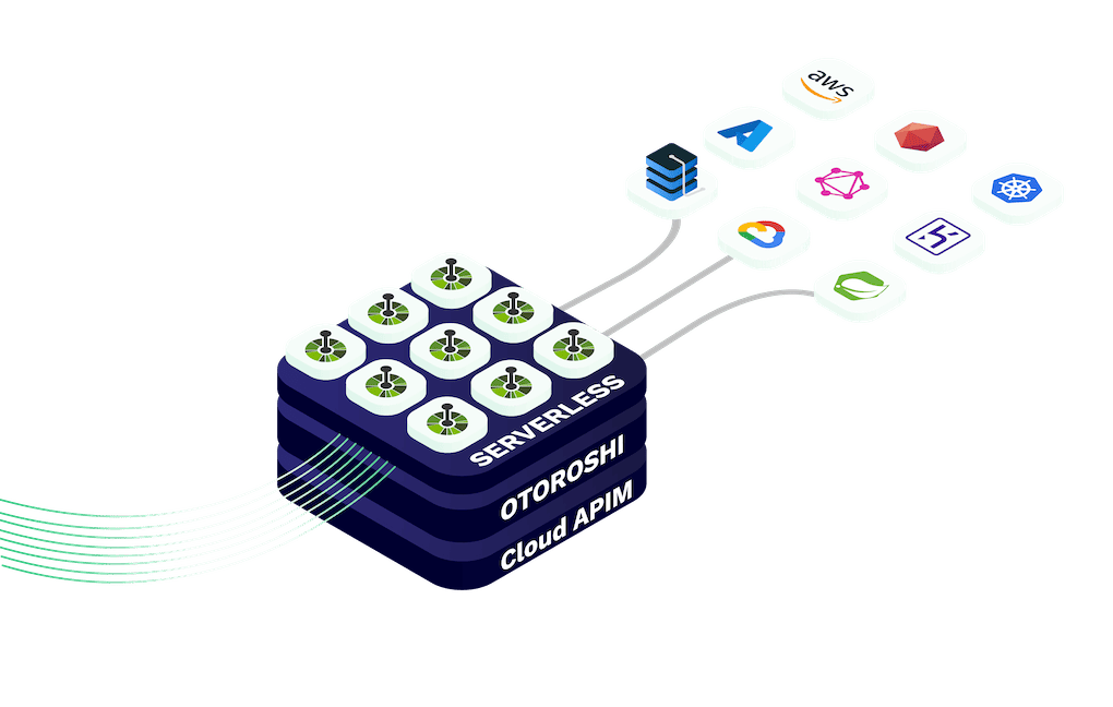 Serverless APIM product logo